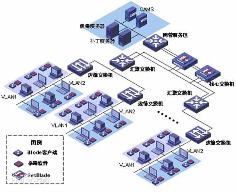 北京软件开发:助力企业创新跨越的新引擎